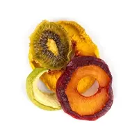 promotion-categories